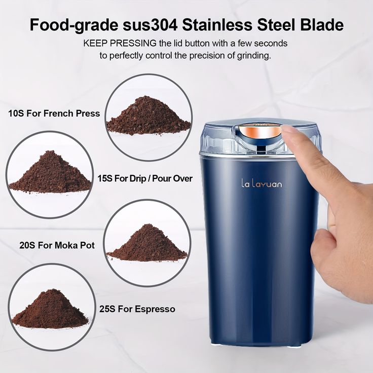 ENCart Mini Grinder & Blender for Coffee, Spices & More