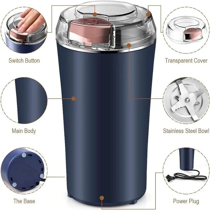 ENCart Mini Grinder & Blender for Coffee, Spices & More