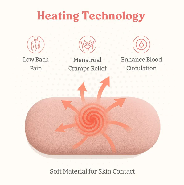 Period Cramp Relief Massager