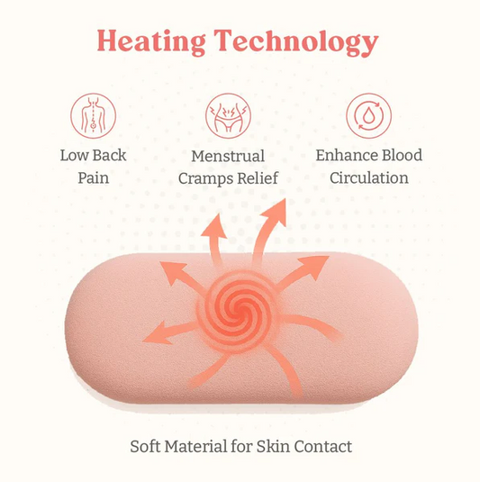 Period Cramp Relief Massager